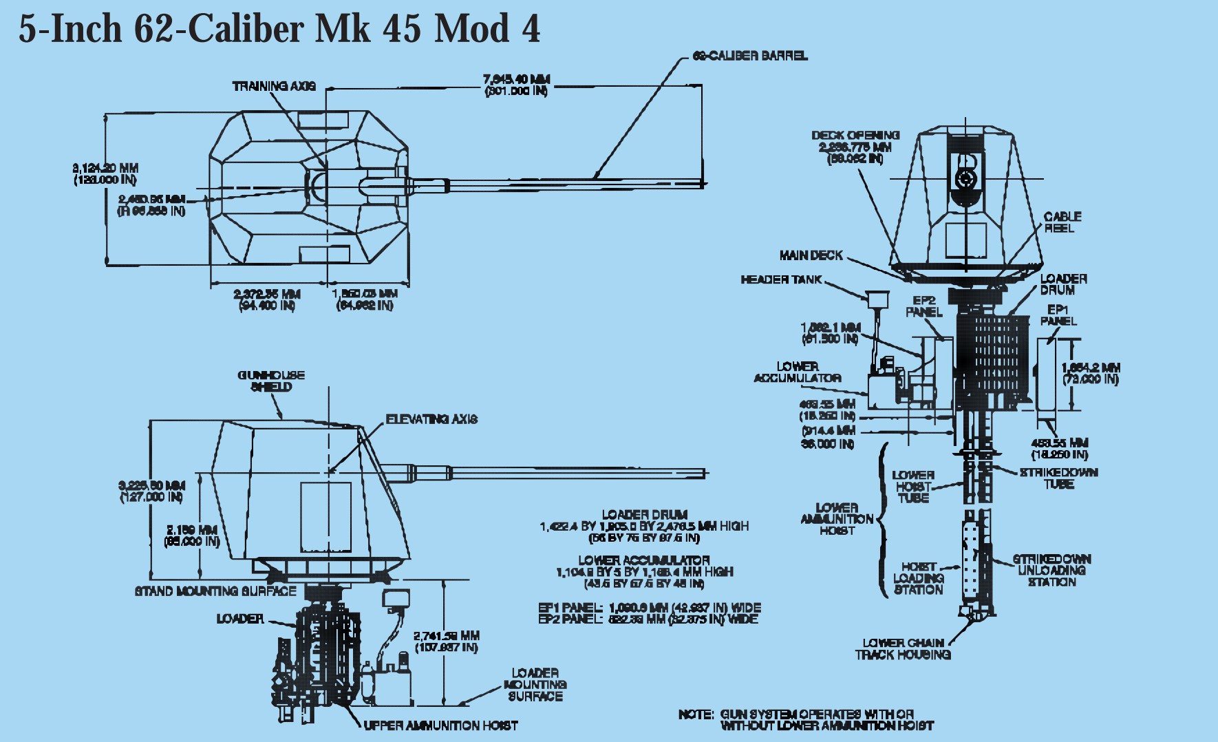 USA 5/62 (12.7 cm) Mark 45 Mod 4 - NavWeaps